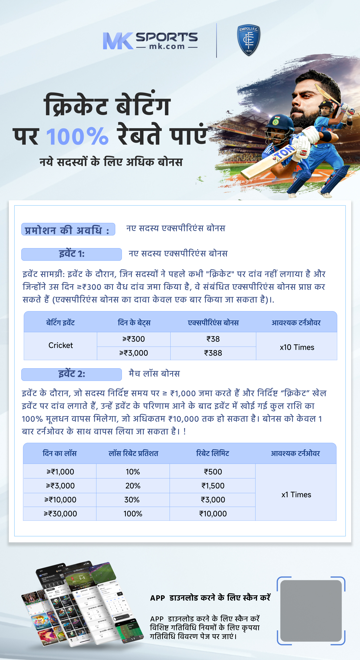 दिल्ली बाजार सत्ता 2024