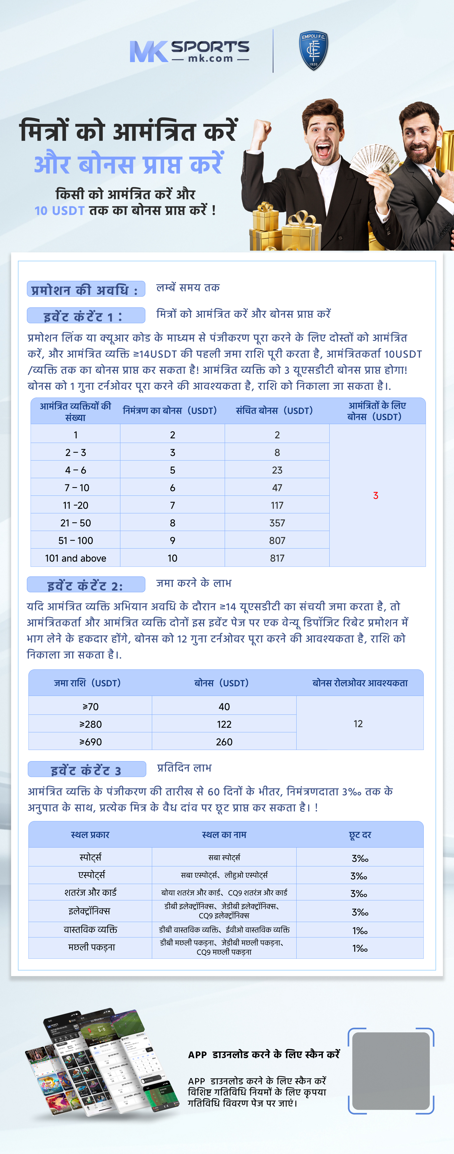 apna lottery result