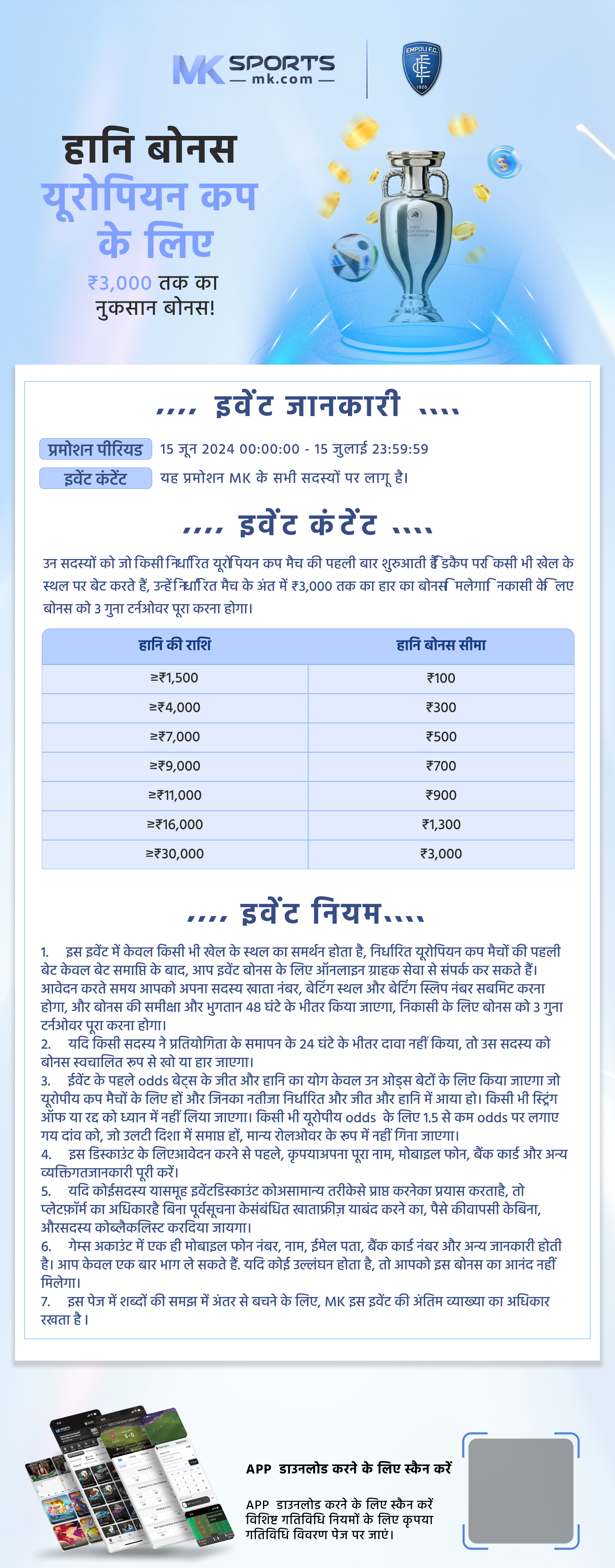 fixed limit holdem rules