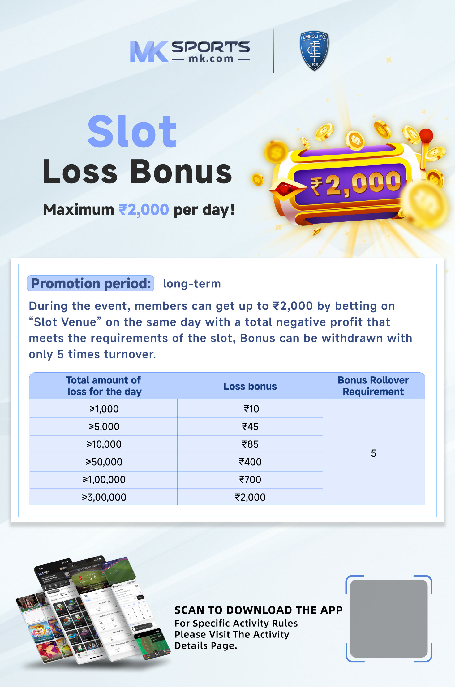 manipur state lottery old result chart