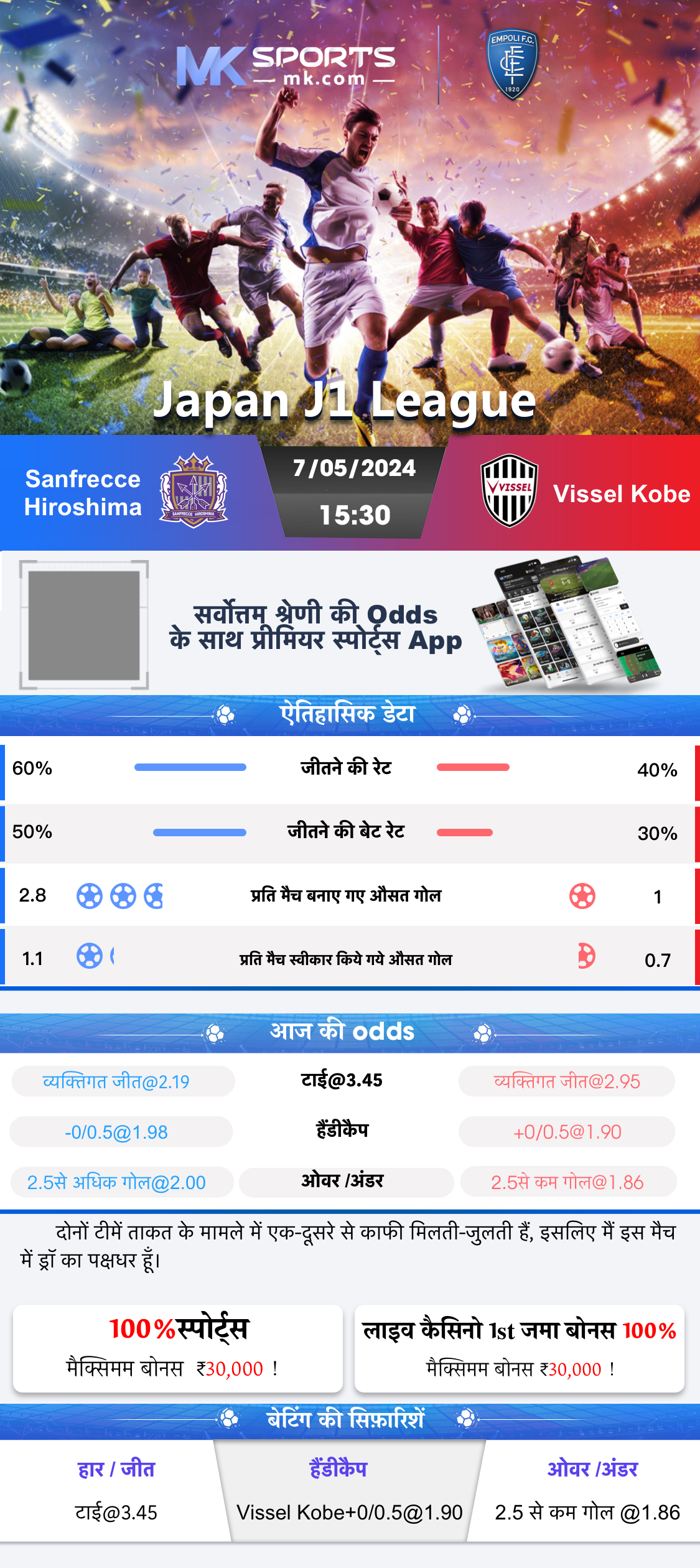 savera result