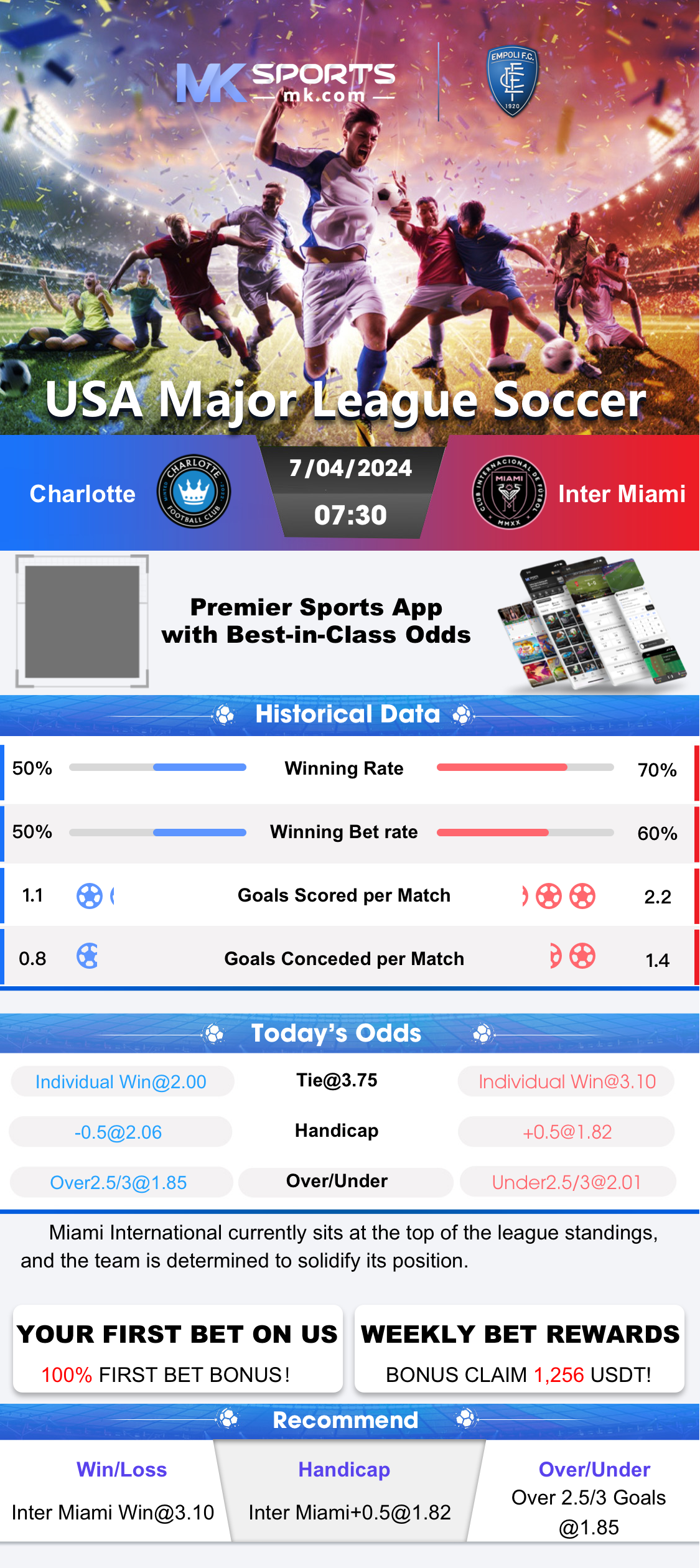 New Grade Stake Pro App Quickly Calculates Grade to Prevent